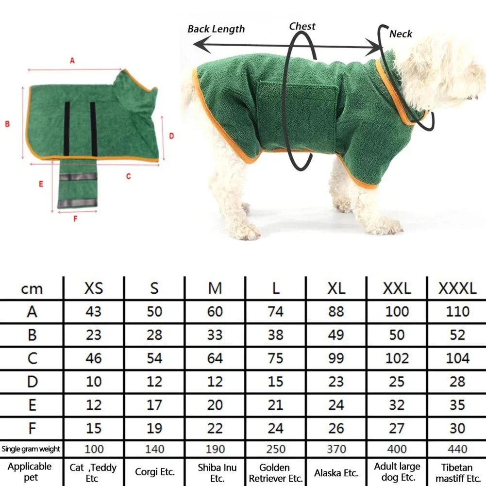 Luxury Dog Bathrobe